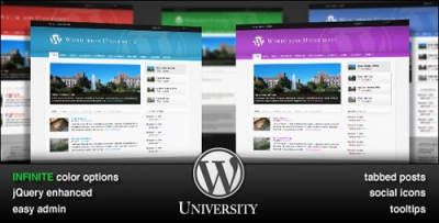 ThemeForest WordPress University
