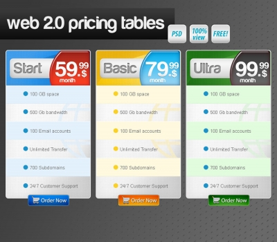 Web 2.0 Pricing Tables